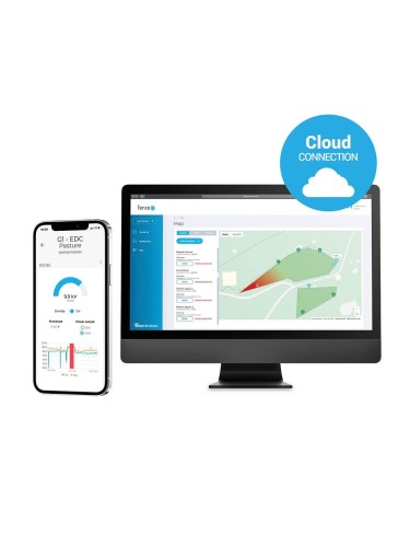 Elektriskais gans FENCEe Smart DUO Cellular EDC150