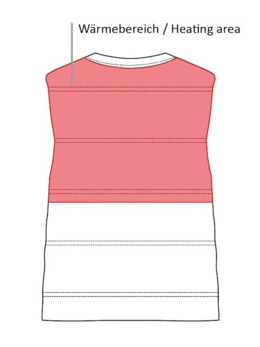 Veste ar apsildi Comfort Temperature HKM