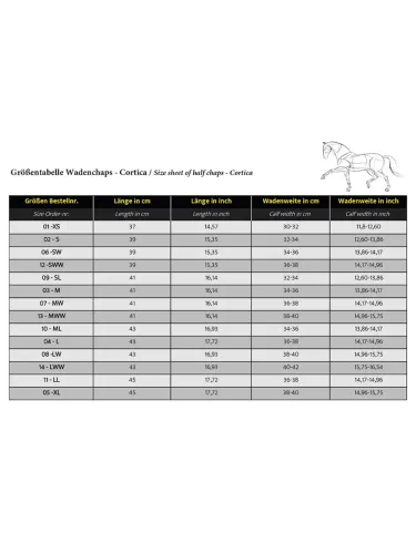Stulmi Cortiga Veg Kavalkade