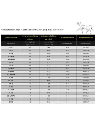Stulmi Combi Kavalkade