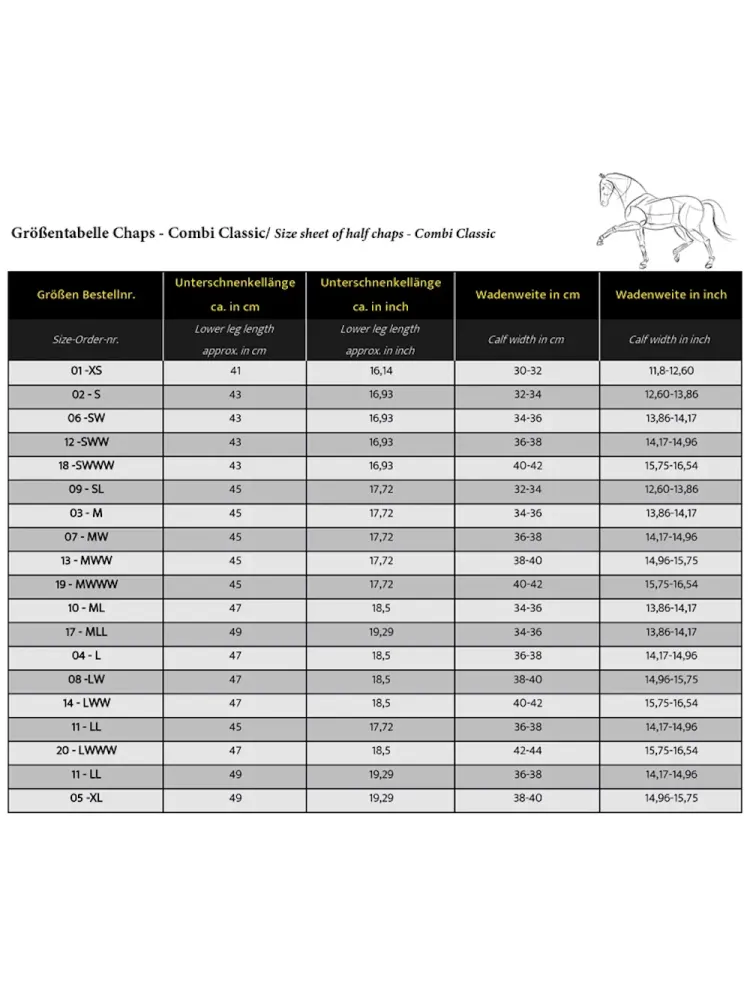 Stulmi Combi Kavalkade