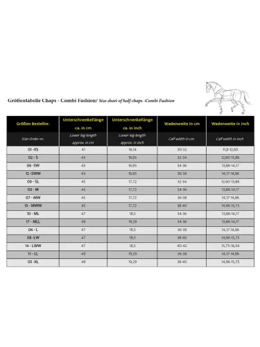 Stulmi Combi Fashion Kavalkade