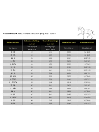 Stulmi Valerius Kavalkade